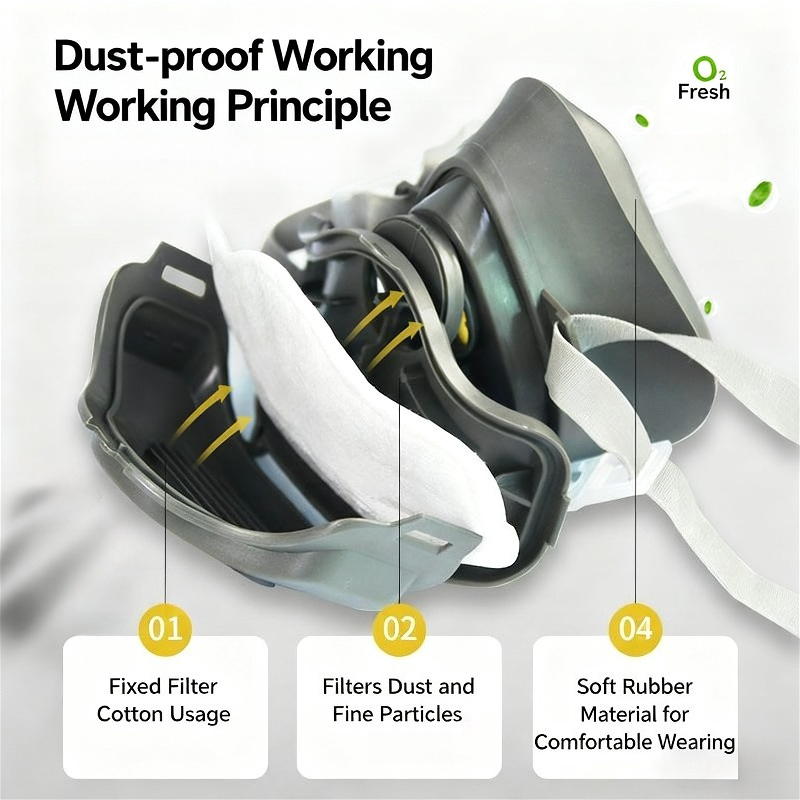 Meia face máscara de poeira re - Kn95 Respirator Mask avaliação e preço