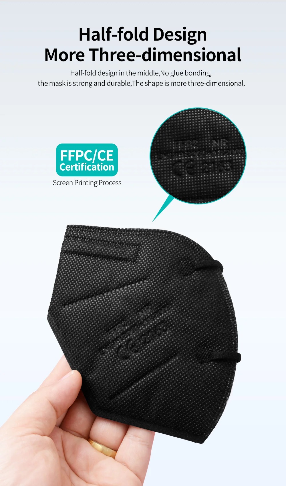 Máscaras FFP2 de 5 Camadas Apr - Black Face Mask Pack avaliação e preço