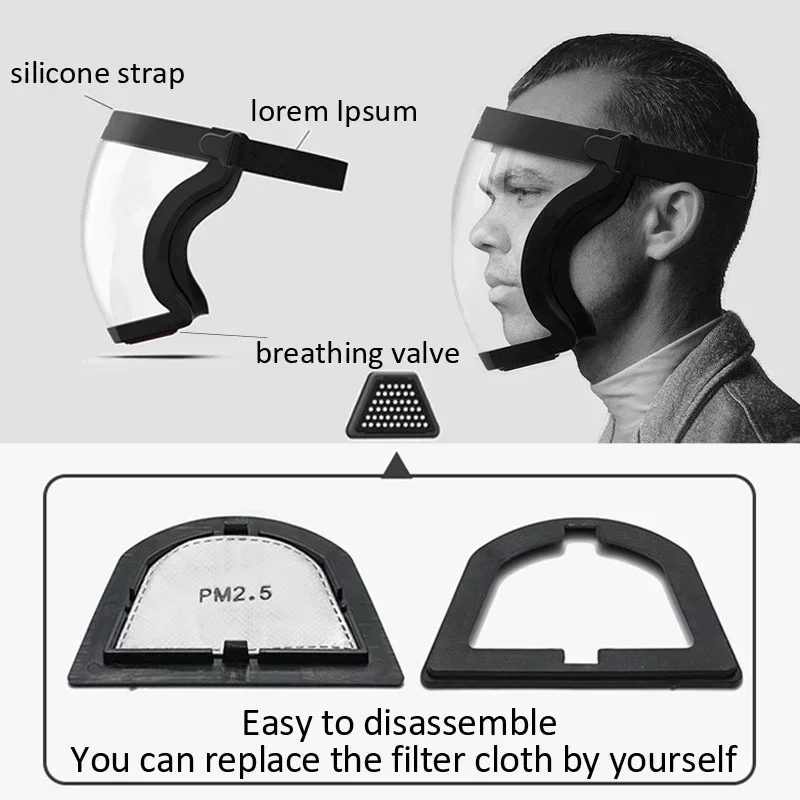 Transparente Full Face Shield  - Anti Pollution Mask avaliação e preço