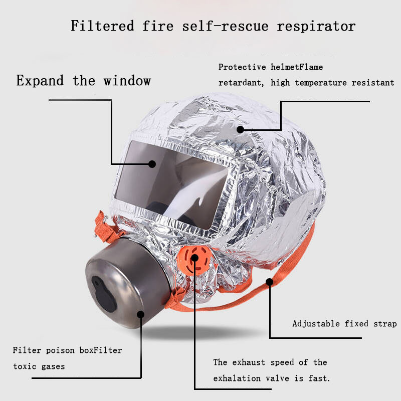 Máscara de Respiração com Filt - Kn95 Respirator Mask avaliação e preço