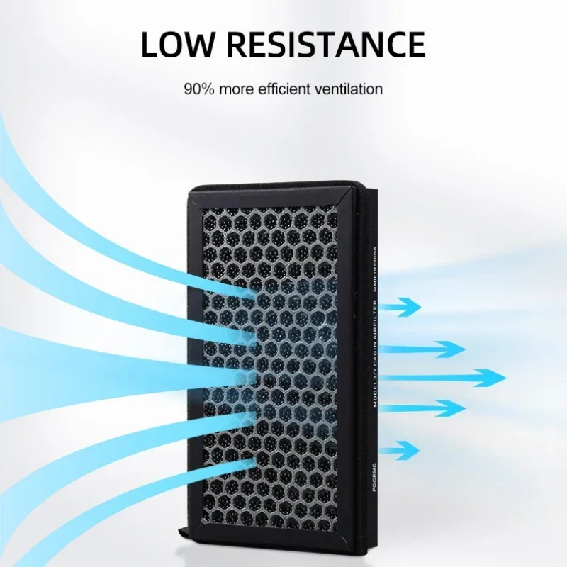 Kit de Substituição de Filtro  - Filter Replacement N95 avaliação e preço