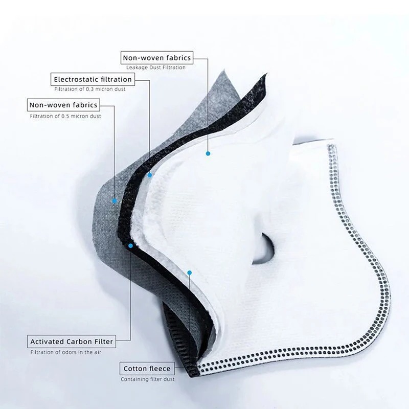 Filtro de Carbono Ativo PM2.5  - Dust Mask Construction avaliação e preço